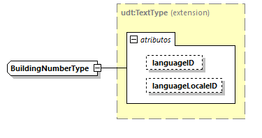 CODICE-2.06_diagrams/CODICE-2.06_p1866.png