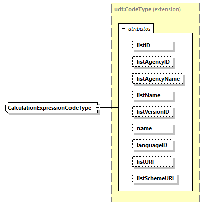 CODICE-2.06_diagrams/CODICE-2.06_p1871.png