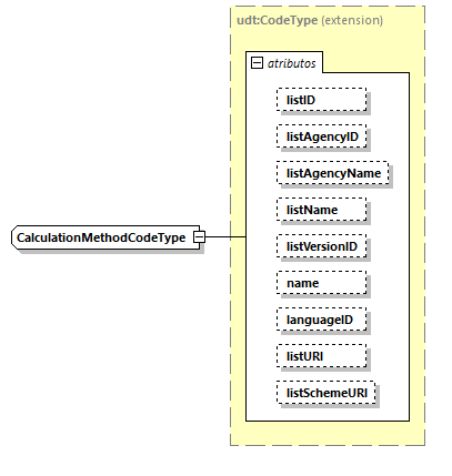 CODICE-2.06_diagrams/CODICE-2.06_p1873.png