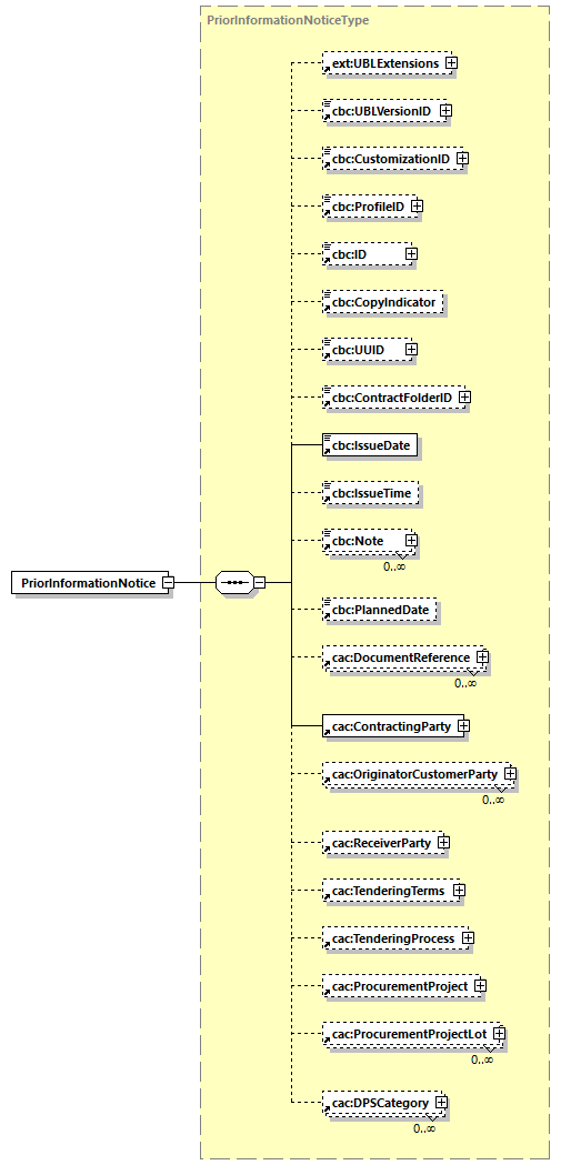 CODICE-2.06_diagrams/CODICE-2.06_p19.png