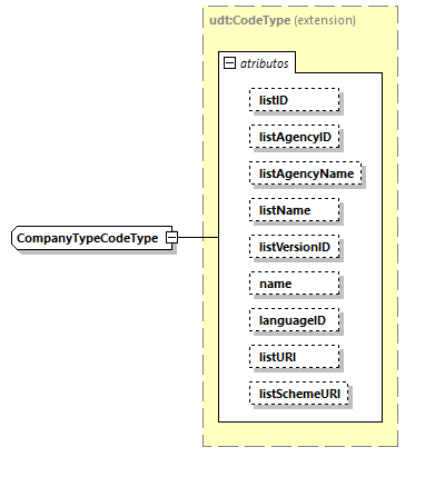 CODICE-2.06_diagrams/CODICE-2.06_p1908.png