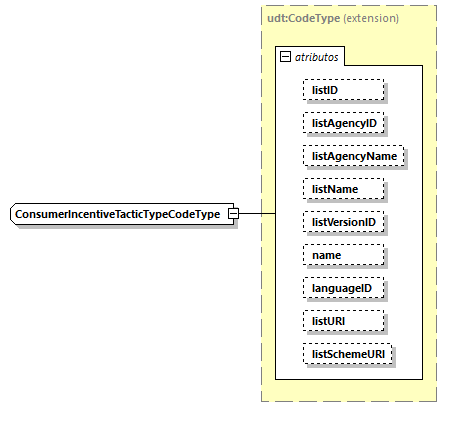 CODICE-2.06_diagrams/CODICE-2.06_p1924.png