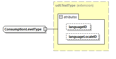 CODICE-2.06_diagrams/CODICE-2.06_p1931.png