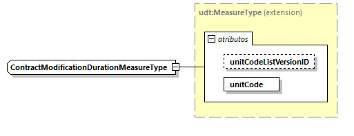 CODICE-2.06_diagrams/CODICE-2.06_p1942.png