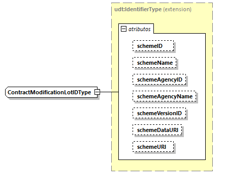 CODICE-2.06_diagrams/CODICE-2.06_p1944.png