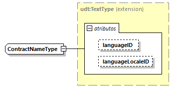 CODICE-2.06_diagrams/CODICE-2.06_p1946.png