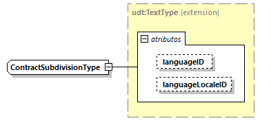 CODICE-2.06_diagrams/CODICE-2.06_p1947.png