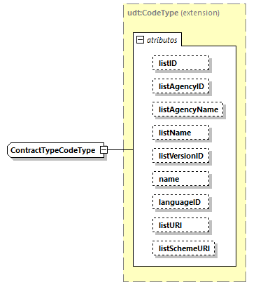 CODICE-2.06_diagrams/CODICE-2.06_p1948.png