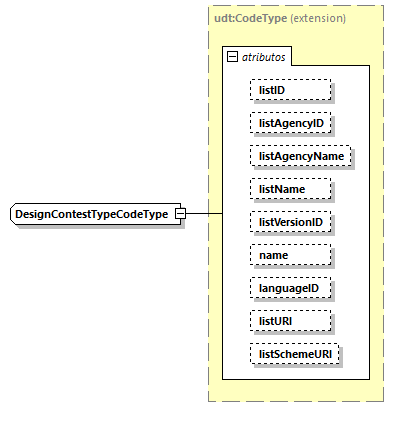 CODICE-2.06_diagrams/CODICE-2.06_p1989.png