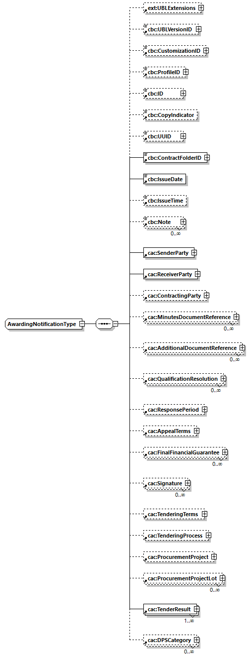 CODICE-2.06_diagrams/CODICE-2.06_p2.png