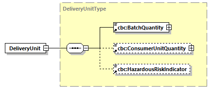 CODICE-2.06_diagrams/CODICE-2.06_p200.png