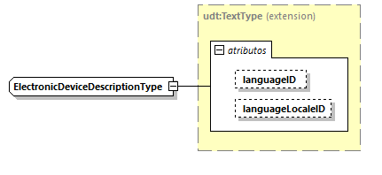 CODICE-2.06_diagrams/CODICE-2.06_p2008.png