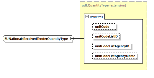 CODICE-2.06_diagrams/CODICE-2.06_p2026.png