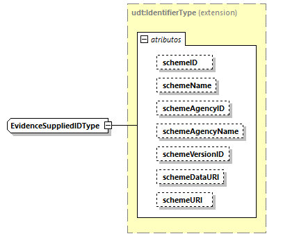 CODICE-2.06_diagrams/CODICE-2.06_p2029.png