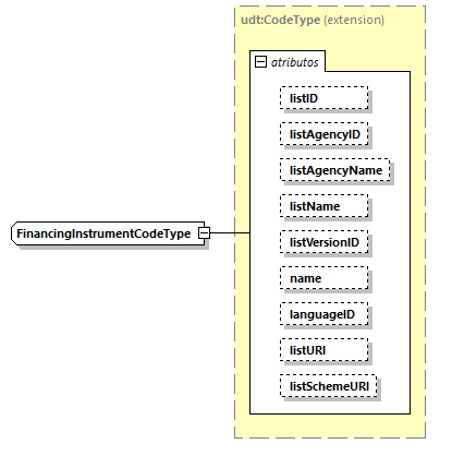 CODICE-2.06_diagrams/CODICE-2.06_p2055.png