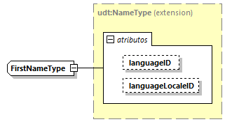 CODICE-2.06_diagrams/CODICE-2.06_p2056.png