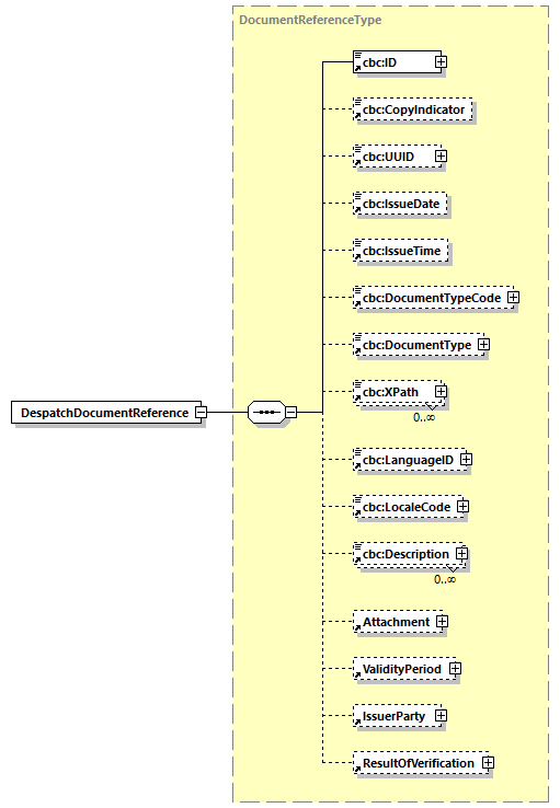 CODICE-2.06_diagrams/CODICE-2.06_p206.png