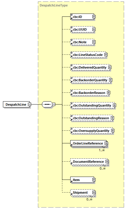 CODICE-2.06_diagrams/CODICE-2.06_p207.png