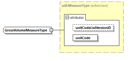 CODICE-2.06_diagrams/CODICE-2.06_p2075.png