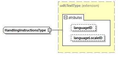 CODICE-2.06_diagrams/CODICE-2.06_p2079.png