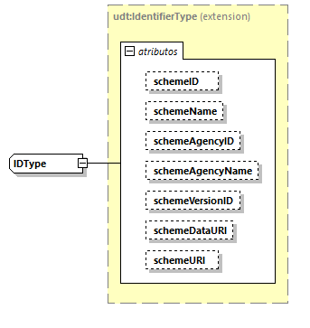 CODICE-2.06_diagrams/CODICE-2.06_p2091.png