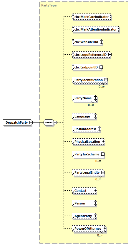 CODICE-2.06_diagrams/CODICE-2.06_p210.png