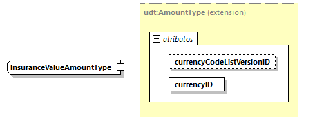 CODICE-2.06_diagrams/CODICE-2.06_p2102.png