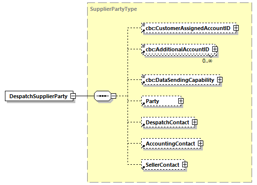 CODICE-2.06_diagrams/CODICE-2.06_p211.png