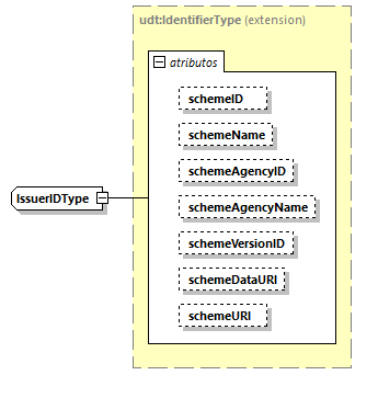 CODICE-2.06_diagrams/CODICE-2.06_p2110.png