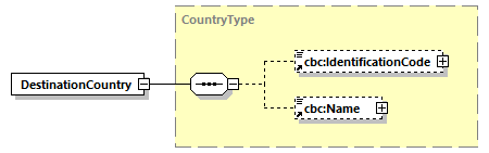 CODICE-2.06_diagrams/CODICE-2.06_p212.png