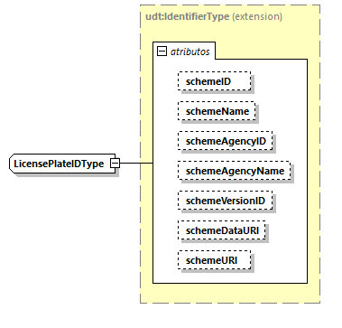 CODICE-2.06_diagrams/CODICE-2.06_p2140.png