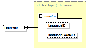 CODICE-2.06_diagrams/CODICE-2.06_p2148.png