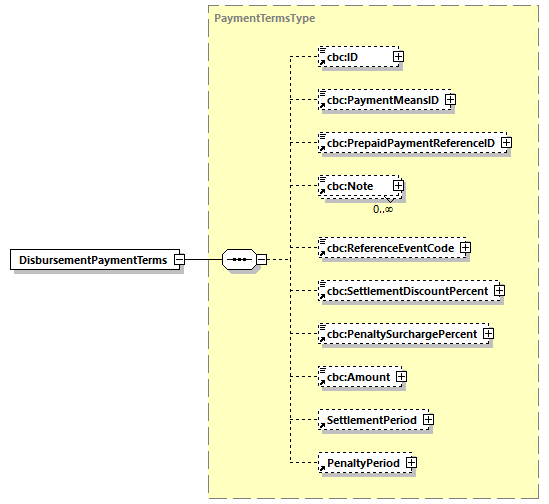 CODICE-2.06_diagrams/CODICE-2.06_p216.png