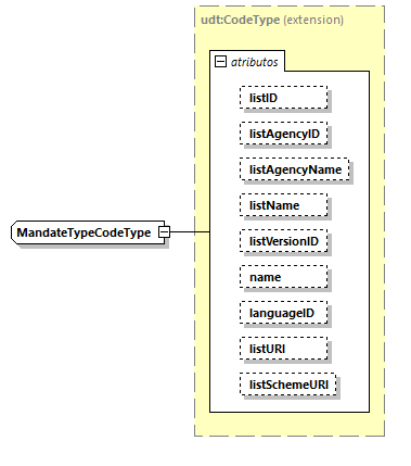 CODICE-2.06_diagrams/CODICE-2.06_p2165.png