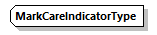 CODICE-2.06_diagrams/CODICE-2.06_p2171.png