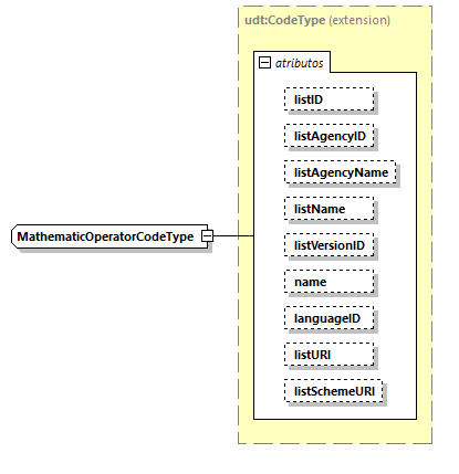 CODICE-2.06_diagrams/CODICE-2.06_p2175.png