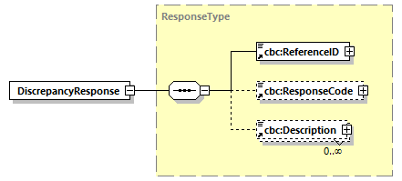 CODICE-2.06_diagrams/CODICE-2.06_p218.png