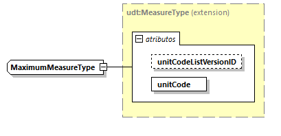 CODICE-2.06_diagrams/CODICE-2.06_p2181.png