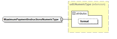 CODICE-2.06_diagrams/CODICE-2.06_p2186.png