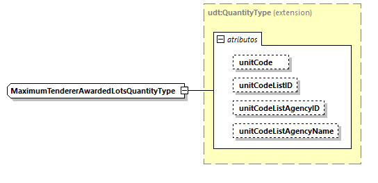 CODICE-2.06_diagrams/CODICE-2.06_p2190.png