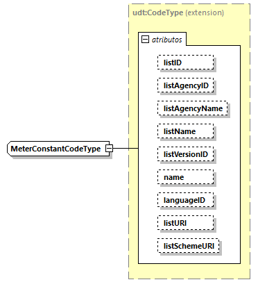 CODICE-2.06_diagrams/CODICE-2.06_p2196.png