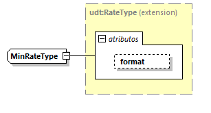 CODICE-2.06_diagrams/CODICE-2.06_p2214.png