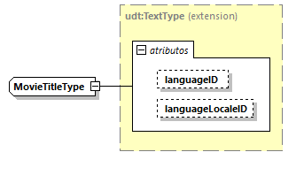 CODICE-2.06_diagrams/CODICE-2.06_p2218.png