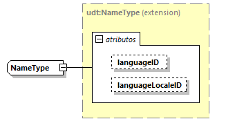 CODICE-2.06_diagrams/CODICE-2.06_p2223.png