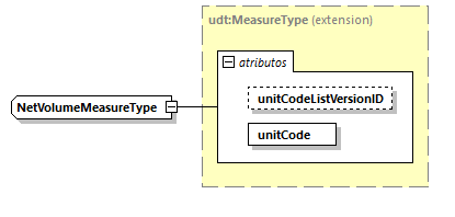 CODICE-2.06_diagrams/CODICE-2.06_p2227.png