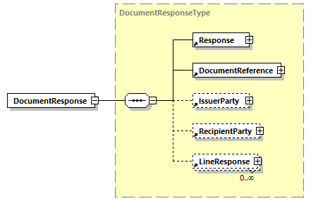 CODICE-2.06_diagrams/CODICE-2.06_p223.png