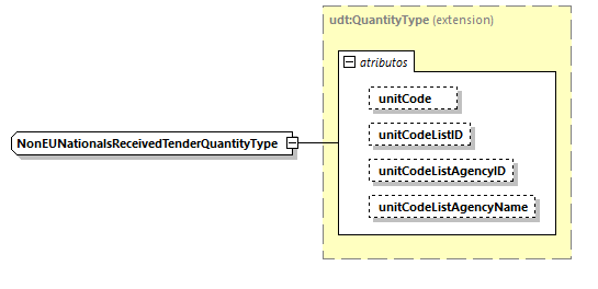 CODICE-2.06_diagrams/CODICE-2.06_p2230.png