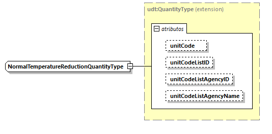 CODICE-2.06_diagrams/CODICE-2.06_p2231.png