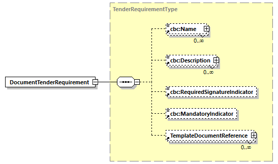 CODICE-2.06_diagrams/CODICE-2.06_p224.png