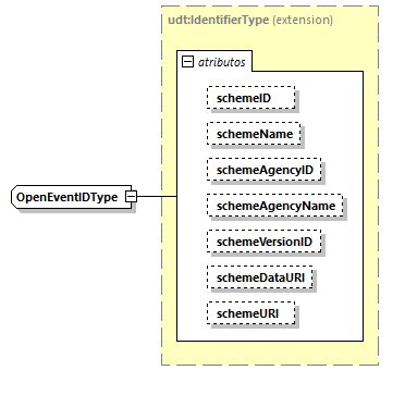 CODICE-2.06_diagrams/CODICE-2.06_p2240.png